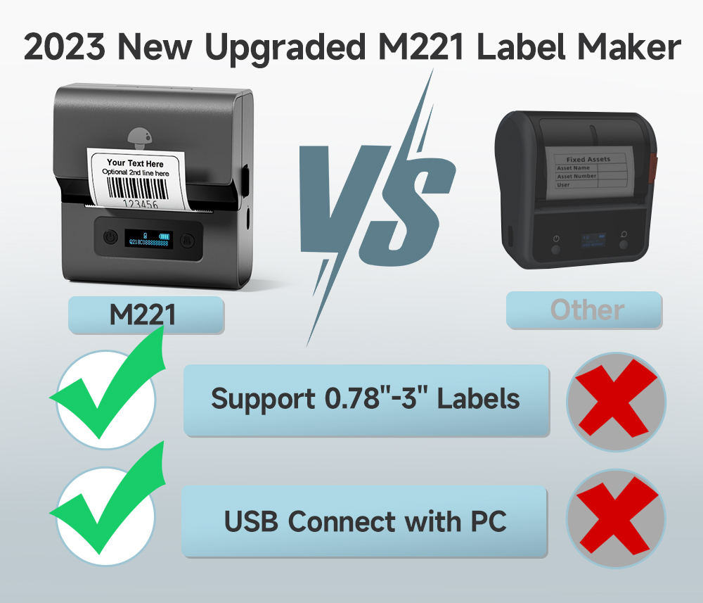 リアルフォメモM221 3インチ防水耐油バーコードプリンター - Label Maker のレビューと価格